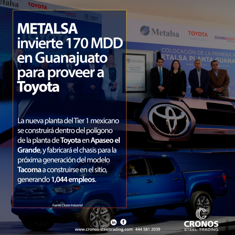 METALSA Toyota