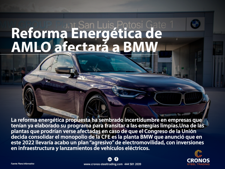 BMW auto eléctrico