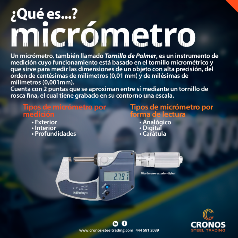 Micrómetro