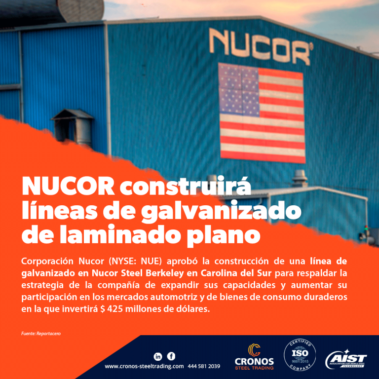 NUCOR