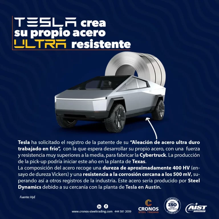 Acero Ultra Resistente Tesla