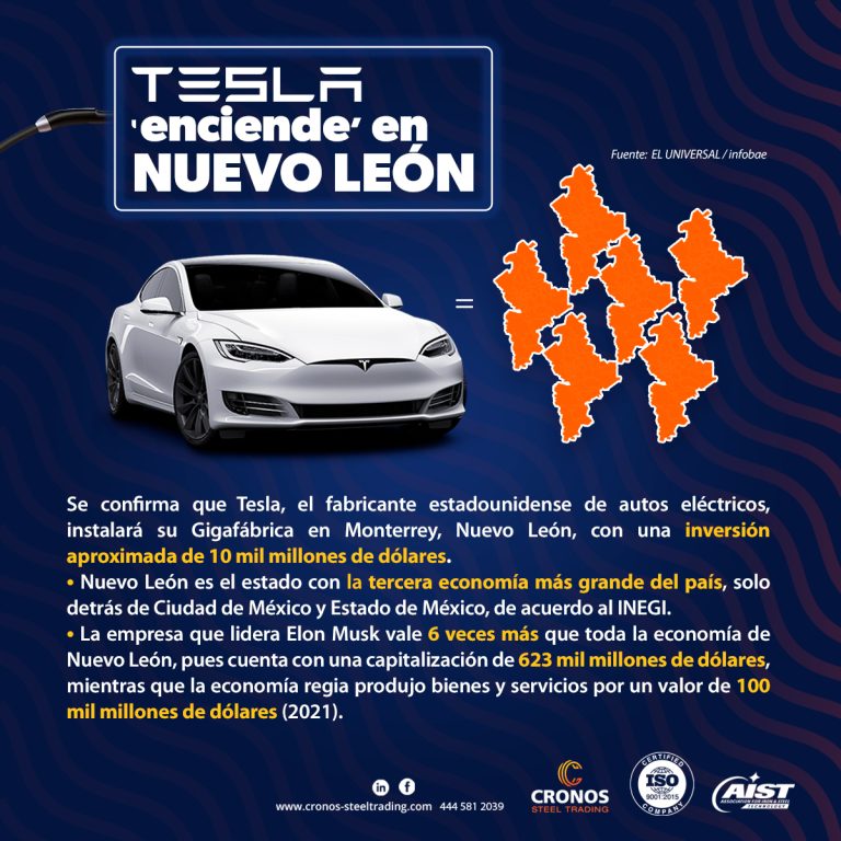 Tesla en Nuevo León