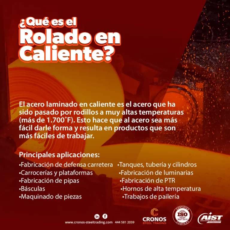 Acero rolado en caliente