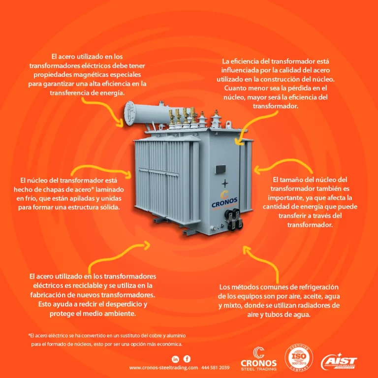 Que son los transformadores eléctricos