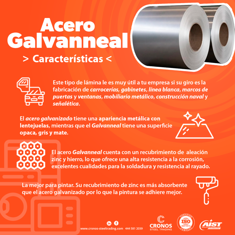 Acero Galvanneal Venta