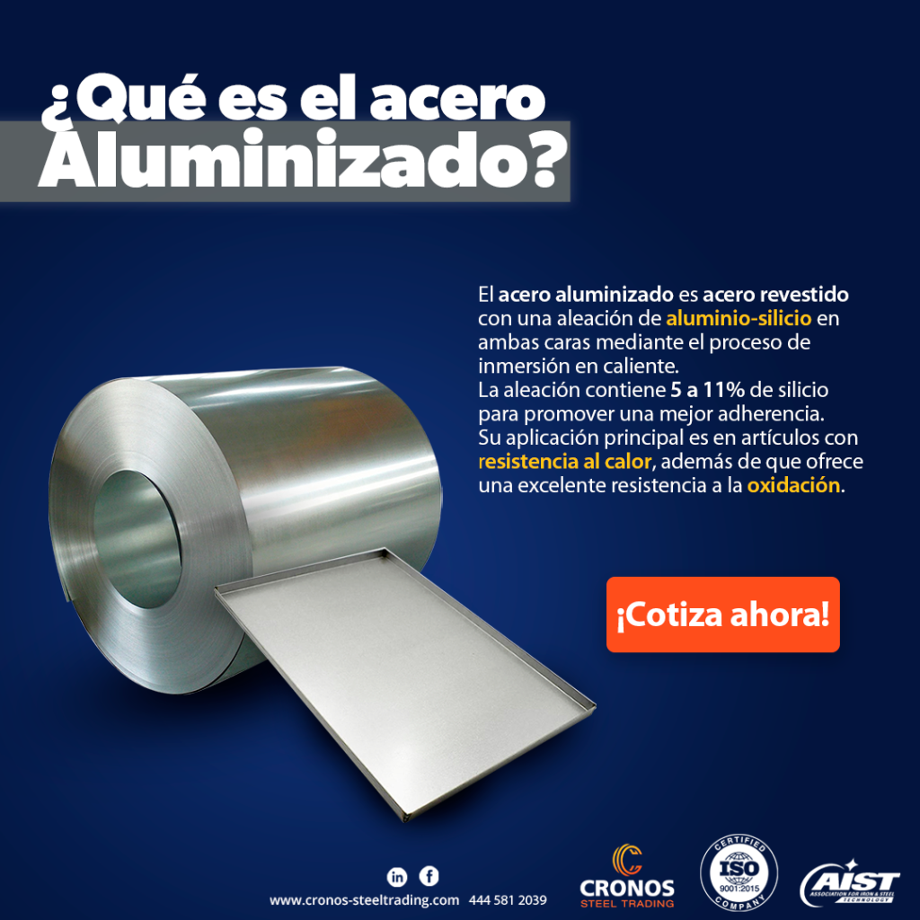 Acero aluminizado