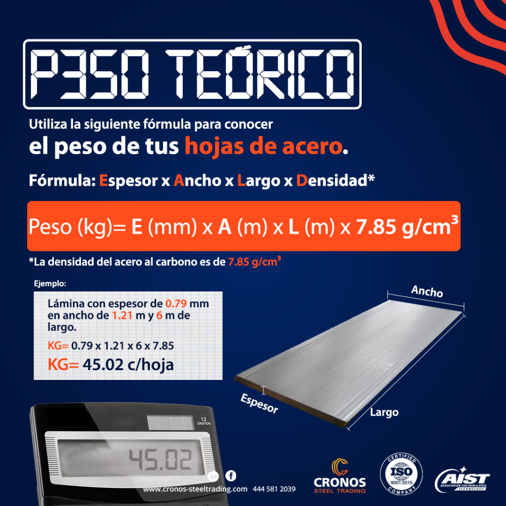 Peso teórico