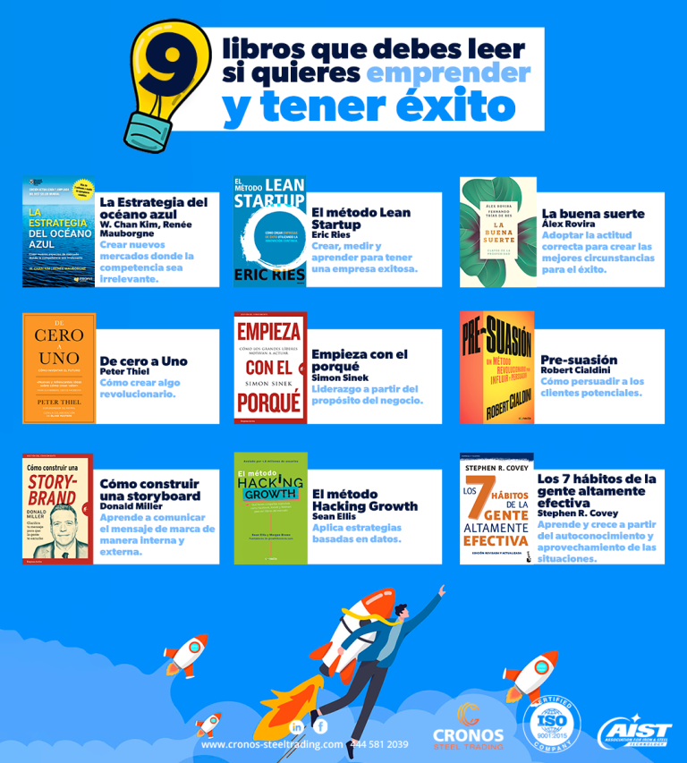 mejores libros para emprendedores