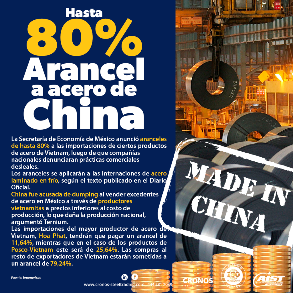 Arancel acero de china