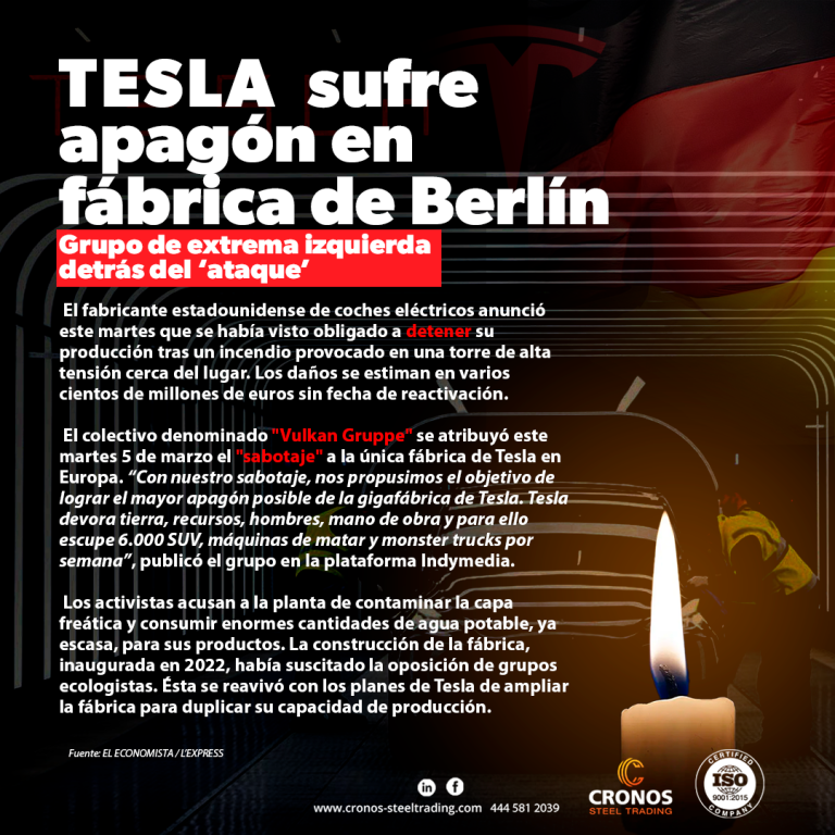 Tesla Alemania