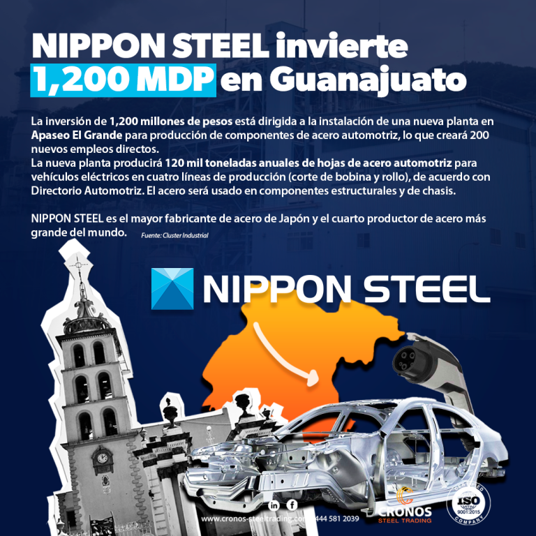 Inversión de Nippon Steel en Guanajuato
