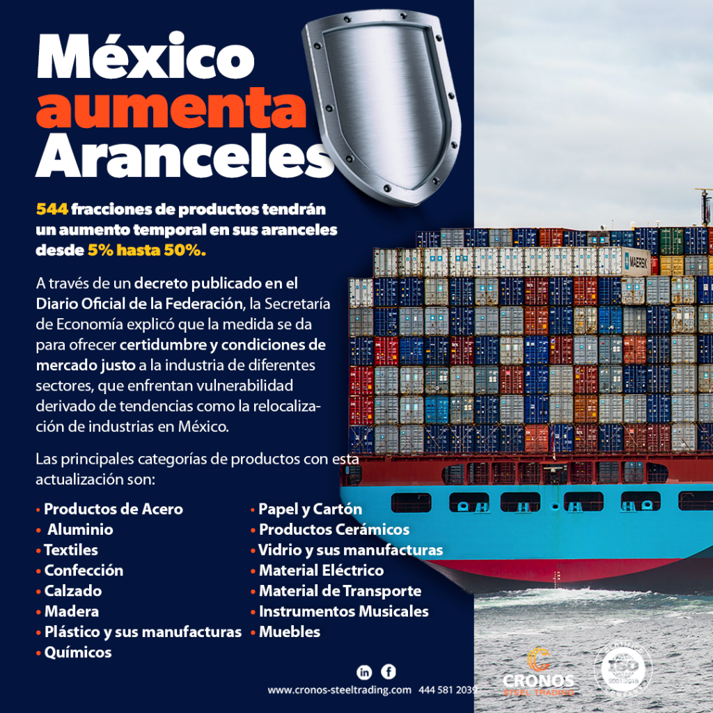 Aranceles México Abril 2024