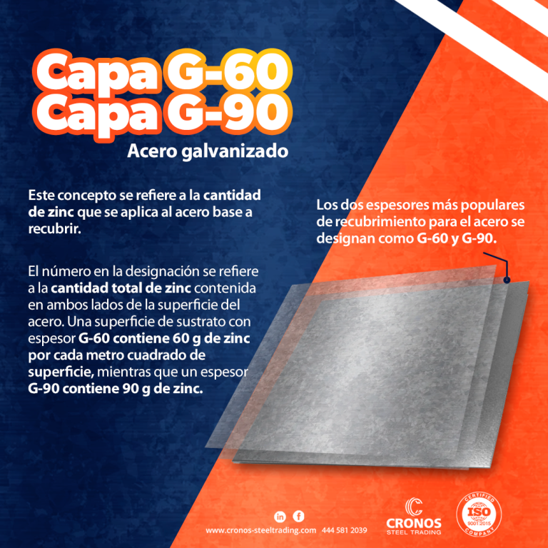 Galvanizado capa G-60 G-90