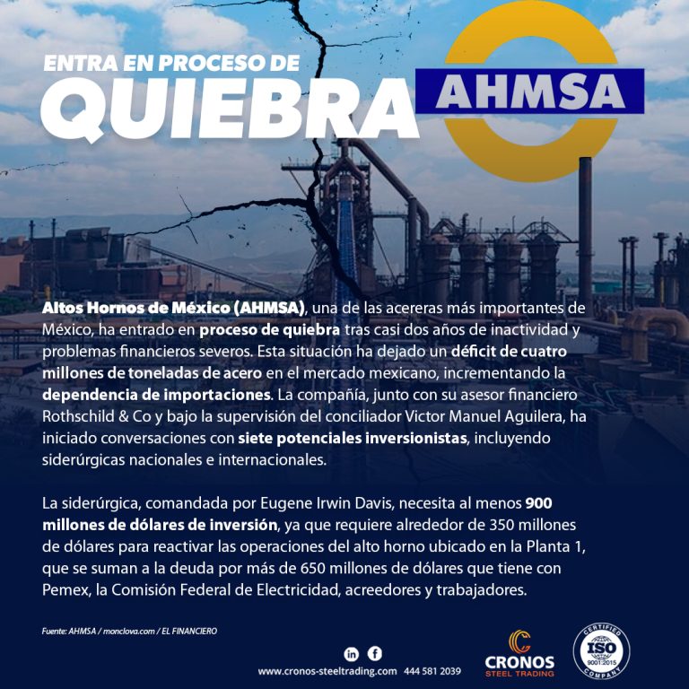 AHMSA