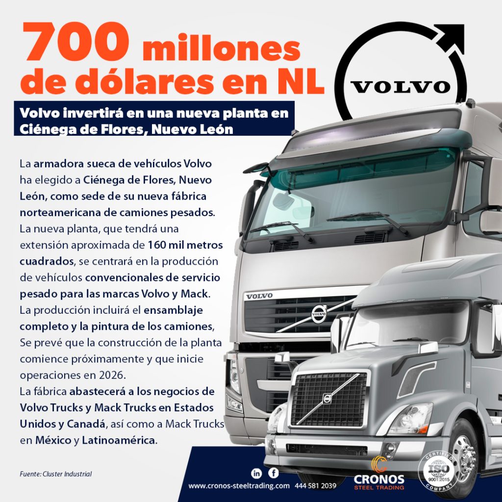 Inversión de Volvo en Monterrey